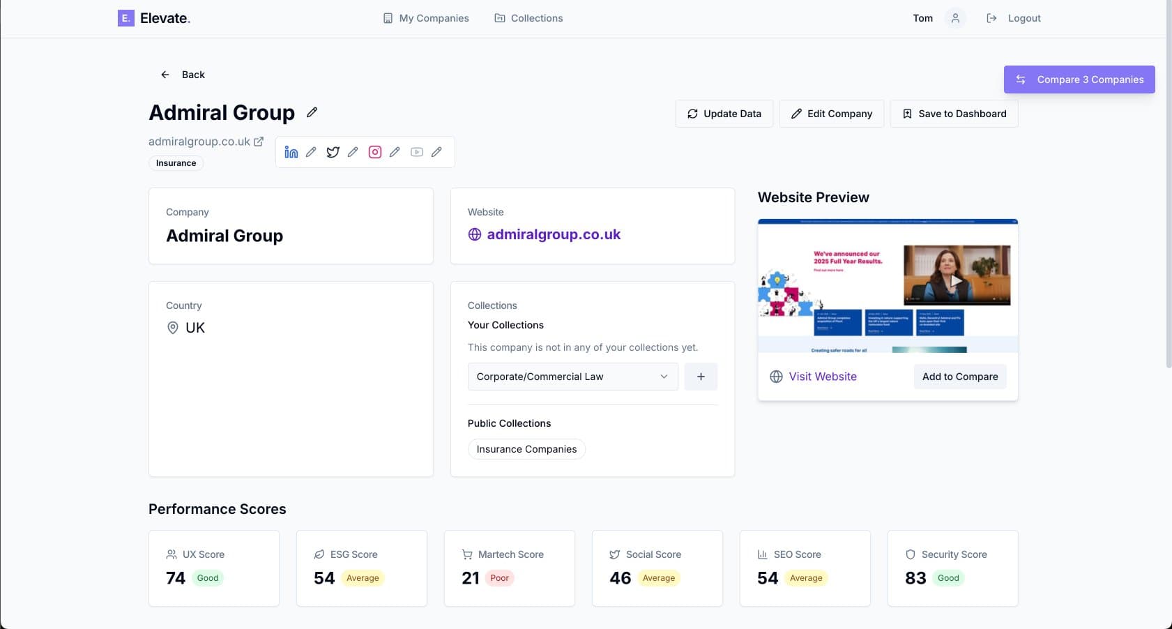 Company profile page with website preview and performance scores across UX, ESG, martech, social, SEO and security